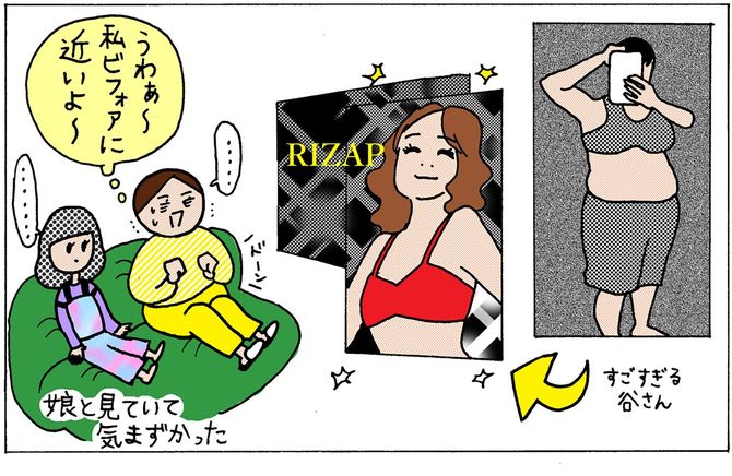 ライザップのCMが流れた時