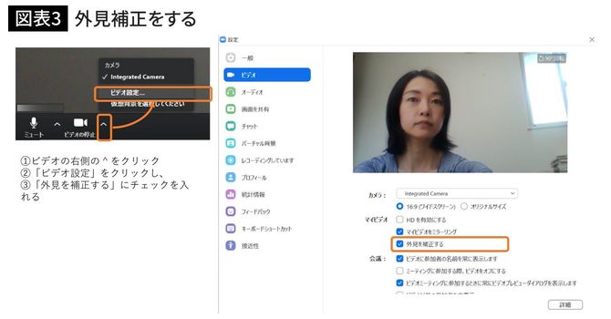 外見補正をする