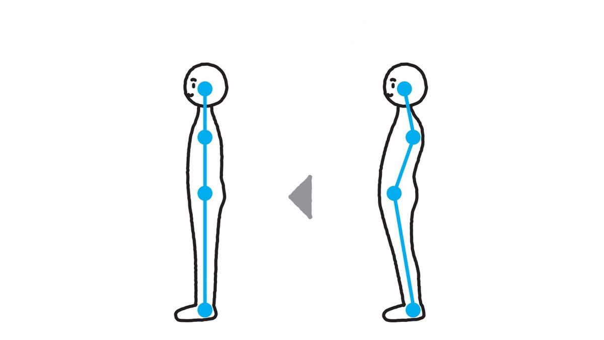 あっという間に猫背が解消 唱えるだけで姿勢がよくなる 2つの言葉 小舟が静かに揺れています President Online プレジデントオンライン