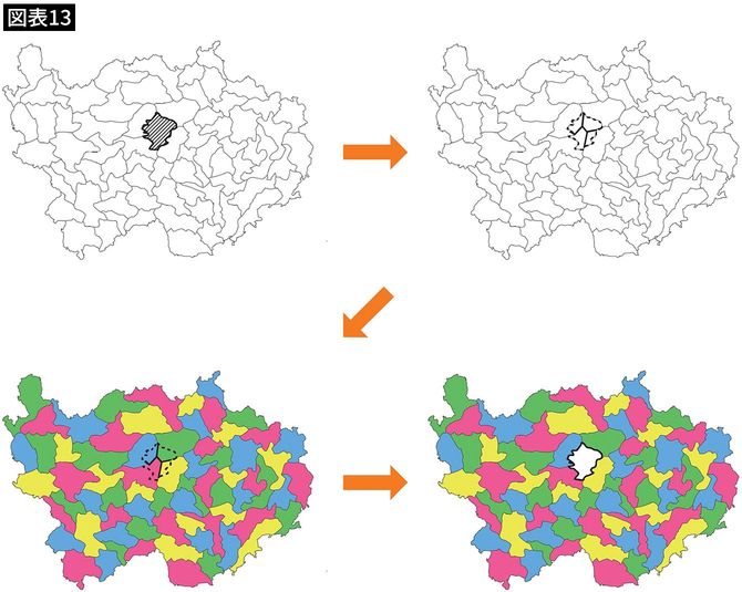 【図表13】色分けした四辺国を含む地図