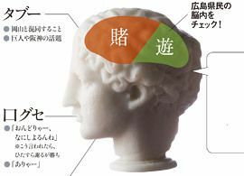 広島県民――あの世へ行けば“すべてチャラ”発想の陽気なラテン気質