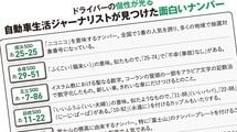 ｢29-51｣｢11-22｣｢25-74｣…人気の希望ナンバーに込められた深い意味