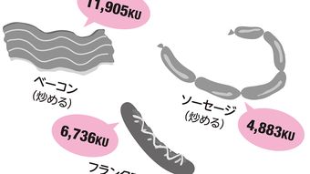 プロは一瞬見ただけでわかる…医師が｢老化をどんどん加速させる｣と警鐘を鳴らす"食卓の色"