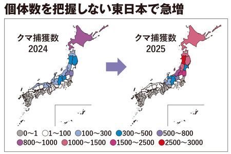 個体数を把握しない東日本で急増