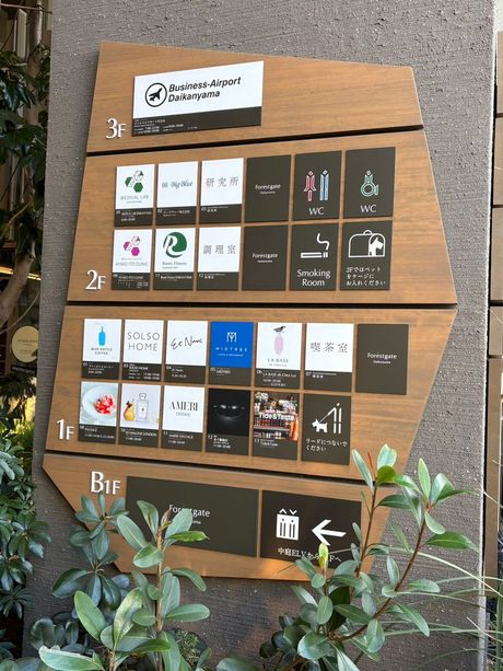 フォレストゲート代官山の入り口にある店舗一覧