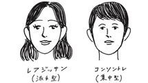 ｢広報･PRに"派手顔"が多いのは理にかなっている｣相貌心理学の専門家がそう断言するワケ
