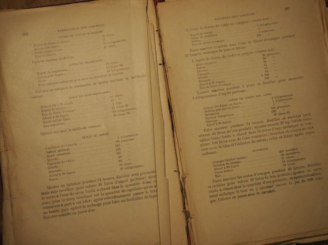 お酒のレシピ集『Nouveau Traité de la Fabrication des Liqueurs』