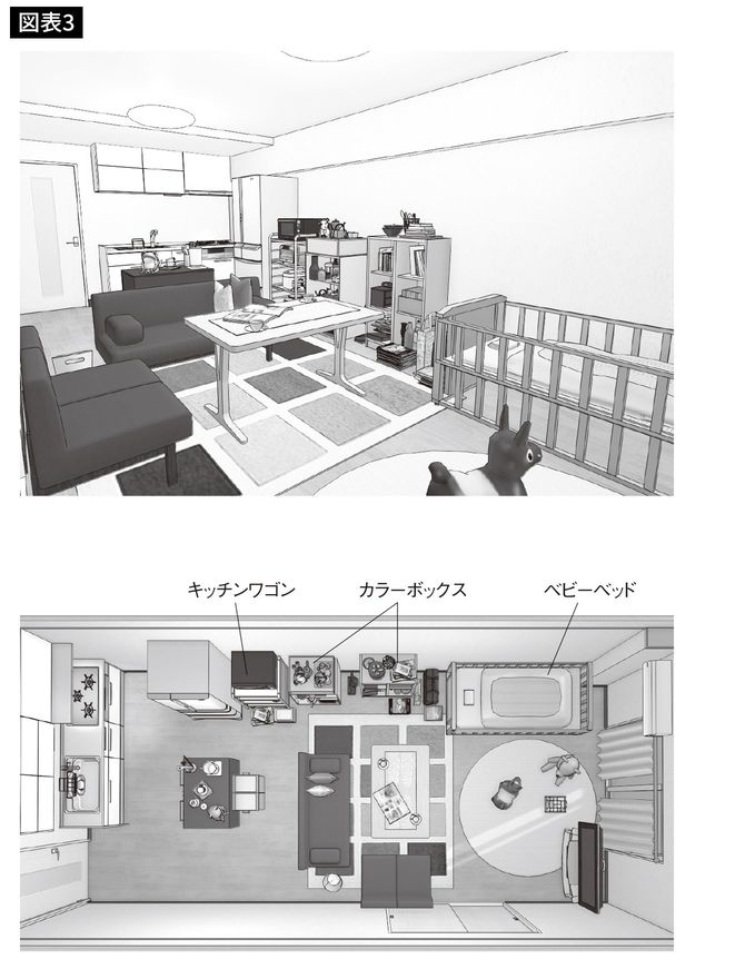 出典=『狭い部屋でも快適に暮らすための家具配置のルール』より