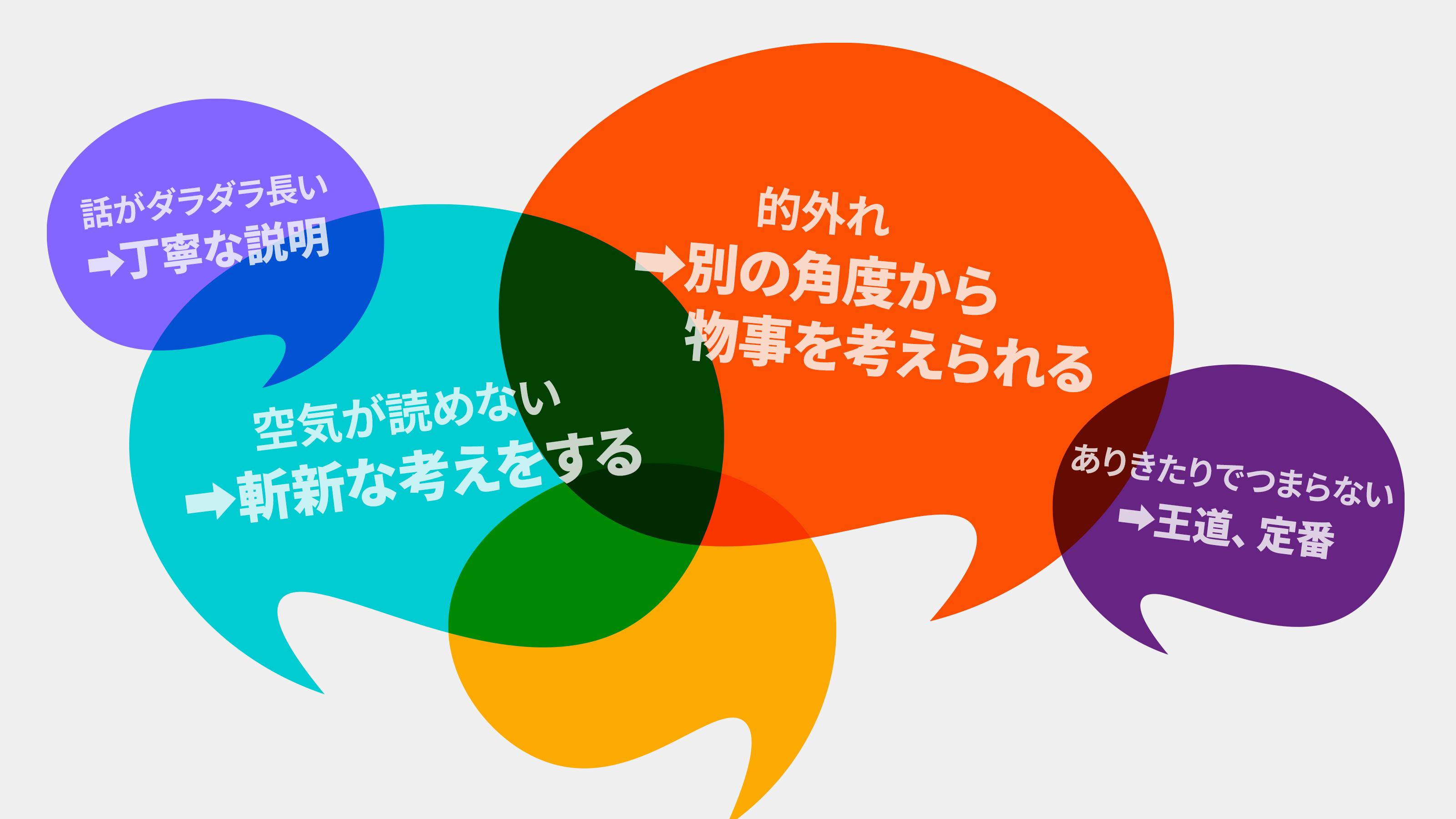 これで会議の沈黙がゼロに…MC明石家さんま・有吉弘行がしている