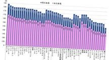 日本人の身長は同じアジアの中国･韓国より下…｢平均身長の国際比較｣が株価推移と並ぶ関心事のワケ
