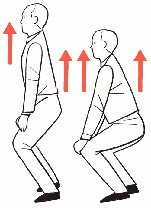 「正しい立ち上がり方」のイラスト