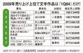 2009年売り上げ上位で文学作品は『1Q84』だけ!