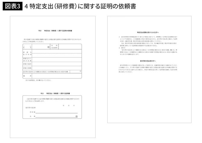 4 特定支出(研修費)に関する証明の依頼書