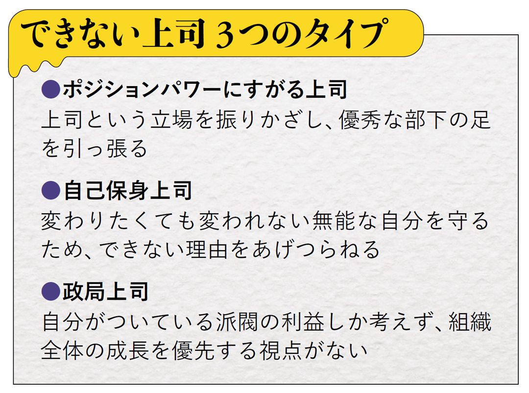 【図表】できない上司3つのタイプ