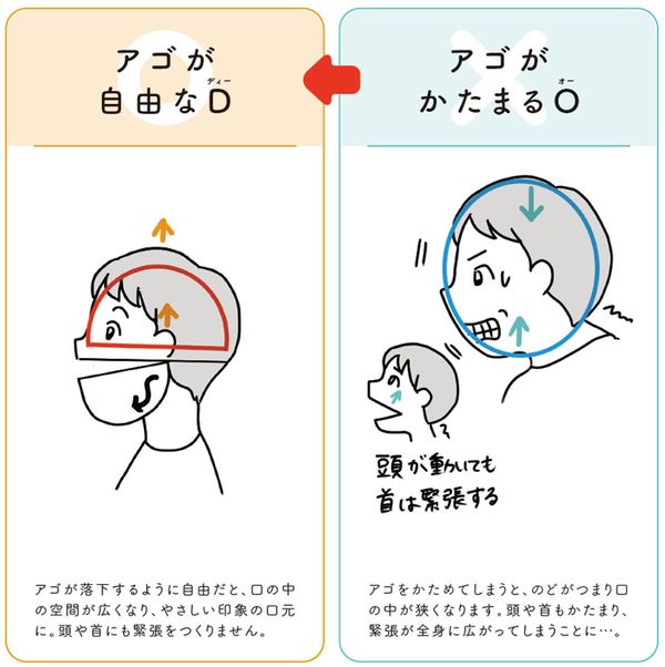 『すごい自然体に読むだけでなれる4コママンガ』より