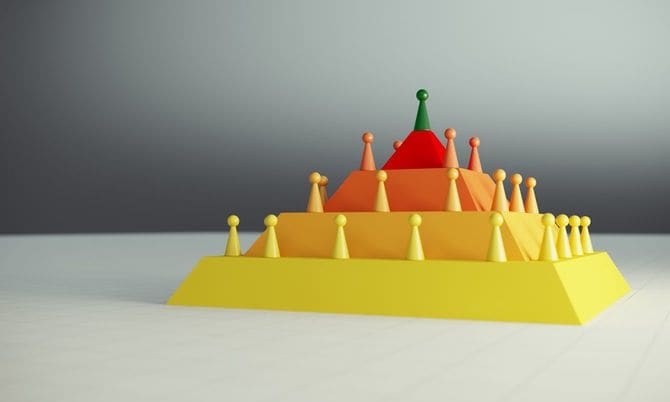 階層ピラミッド