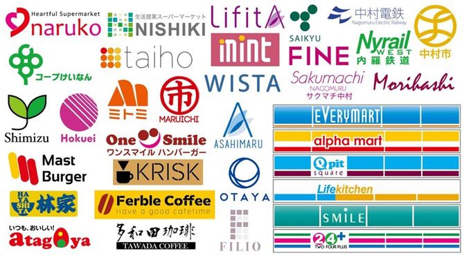 会社を辞めてからつくった「中村市」の架空のコンビニやスーパーのロゴ