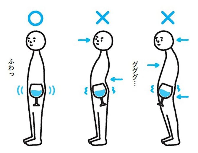 イラスト=『魔法のフレーズをとなえるだけで姿勢がよくなるすごい本』
