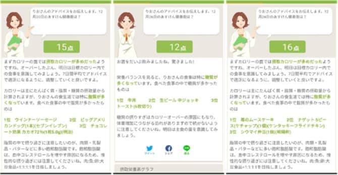 健康度が10点台だった頃のアドバイス画面。甘いもののほか、炭水化物、お酒も好きでついつい飲みすぎてしまうこともあったそう