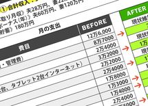 "稼ぐ妻"の育休で年収1000万世帯大転落