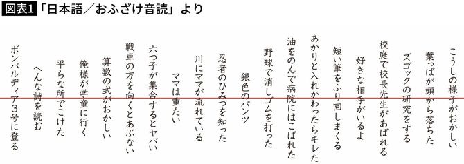 「日本語／おふざけ音読」より