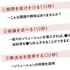 聞いてもらえないプレゼンは冒頭15秒でわかる…仕事のデキる人が実践する｢人の心をつかむ"問いかけ"｣