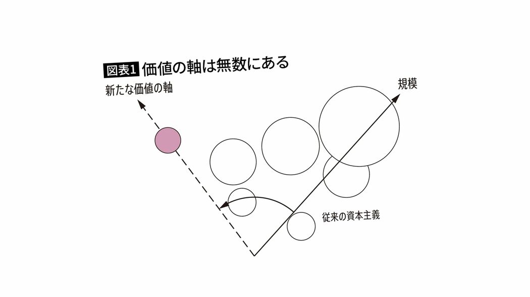 黒歴史や厨二病は絶対に隠してはいけない…大人になっても自分探しが終わらない人の残念な共通点