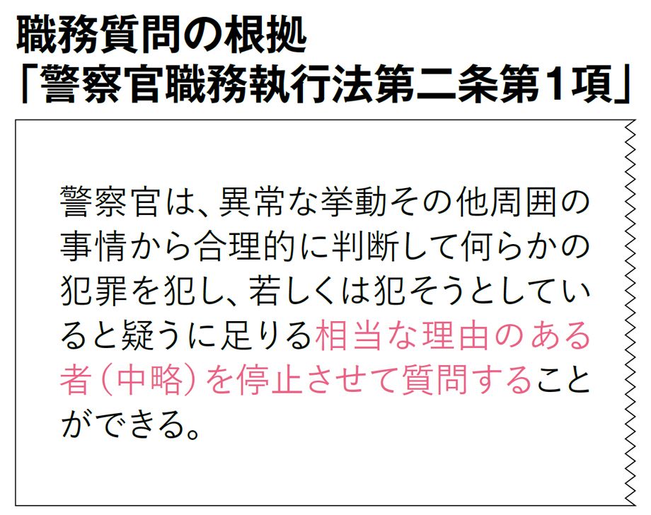 職務質問で高圧的な警官をダマらせる方法だが…｢スマホ録音・録画