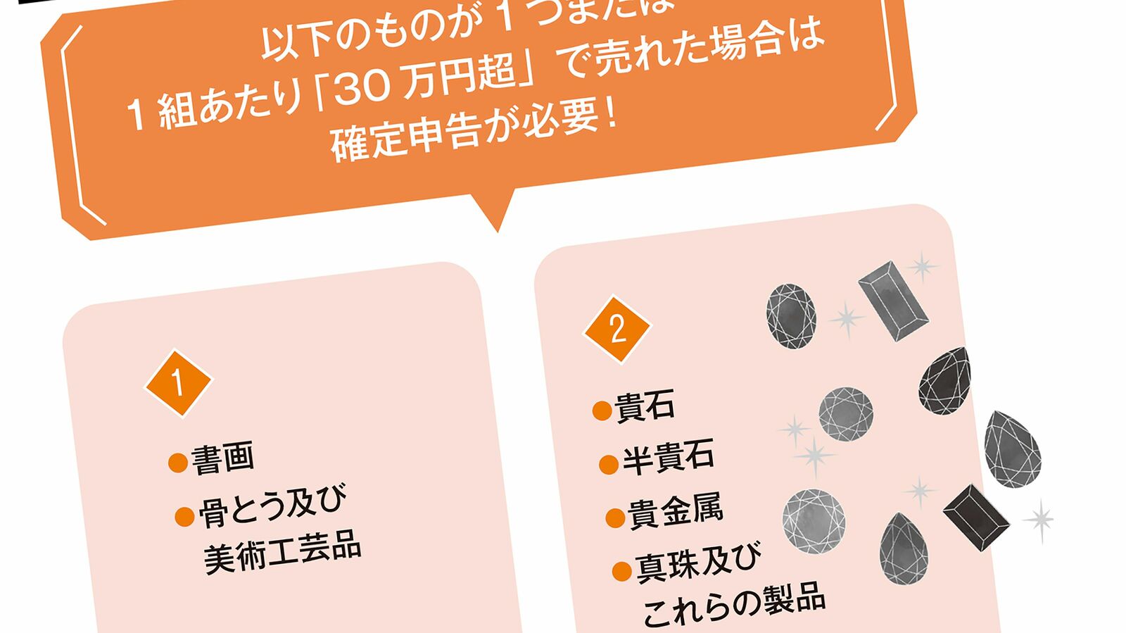 1日差で大違い｢最大11万円節税可能｣元国税専門官が教える"車をお得に買えるのは何月何日か" メルカリ､保険金"課税"の境界線