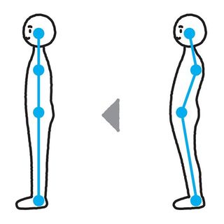 あっという間に猫背が解消 唱えるだけで姿勢がよくなる 2つの言葉 小舟が静かに揺れています President Online プレジデントオンライン