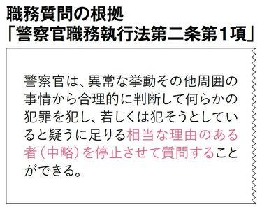 職務質問で高圧的な警官をダマらせる方法だが…｢スマホ録音・録画