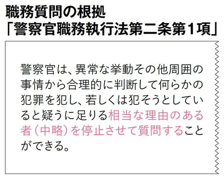 【図表】職務質問の根拠「警察官職務執行法第二条1項」