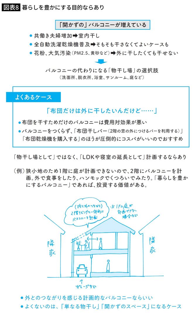 暮らしを豊かにする目的ならあり