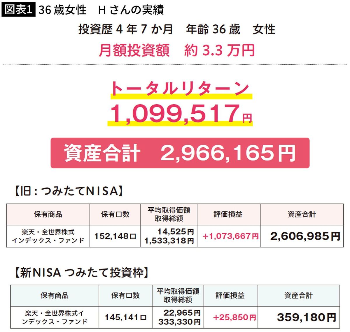 元本割れ｣より｢株価暴落｣よりずっと怖い…｢新NISAをやらない貯金派｣が見落としている