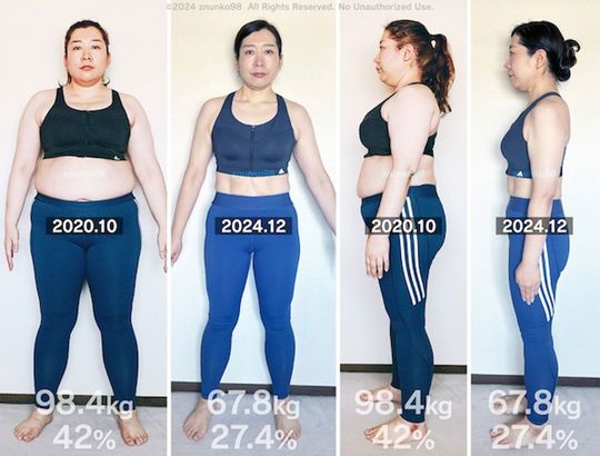 ダイエット前後のずぬんこさん