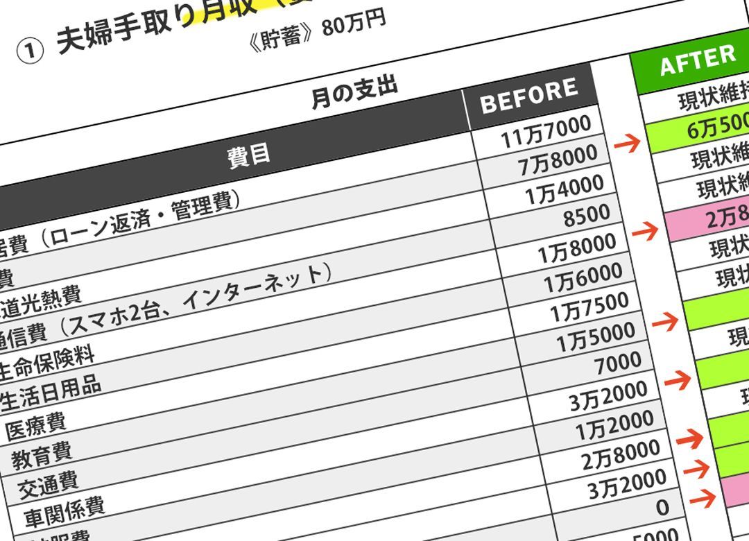 年収1000万家計崩壊の理由は"妻の妊娠" 5800万円中古リノベ物件を購入直後