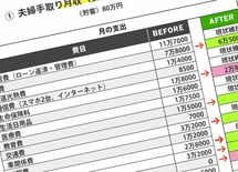 年収1000万家計崩壊の理由は"妻の妊娠"