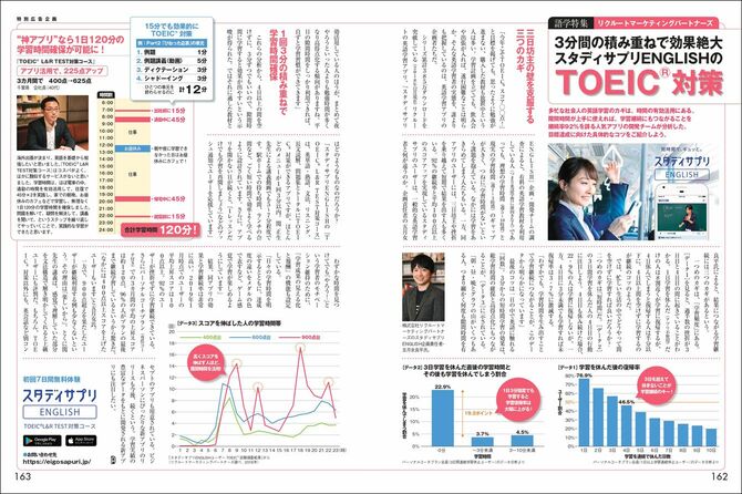 株式会社リクルートマーケティングパートナーズ様