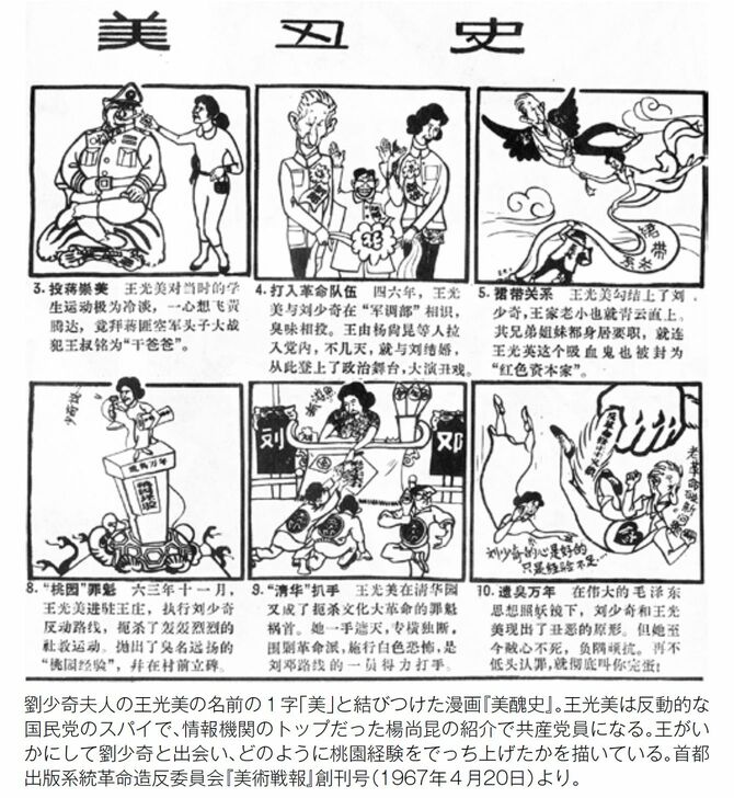 劉少奇夫人の王光美の名前の1字「美」と結びつけた漫画『美醜史』
