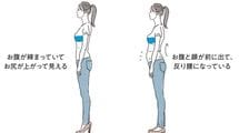 1日30秒､壁の前で動くだけ…インナーマッスルを鍛え､美姿勢を生むと医師が勧める"エクササイズの中身"