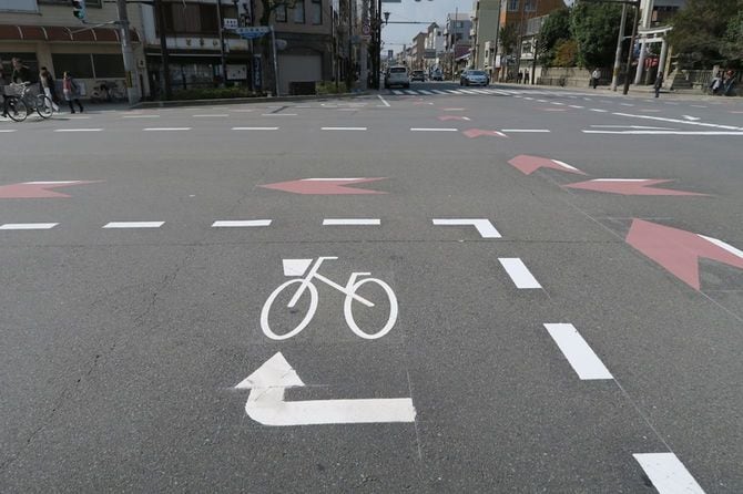 右折用のバイクボックス