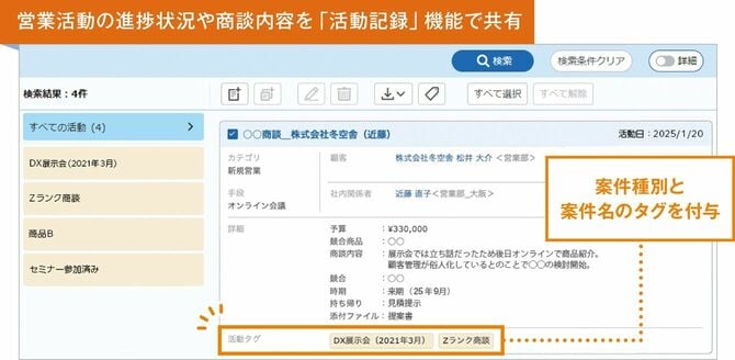 【図表】SKYPCEの「活動記録」機能