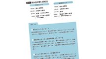 だから飲み会翌日でも無理なく早起きを続けられる…酒飲みがこっそり店員にお願いしていること