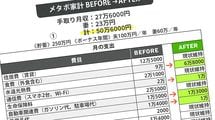 ｢俺の金は俺の金､家族の金も俺の金｣ズルい夫の"手口"…厳格デジタル家計管理に見つけた意外な"抜け道"
