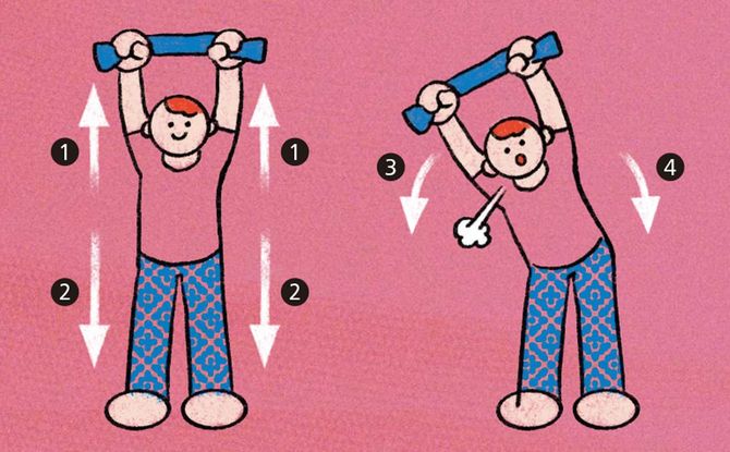 ストレッチの手順