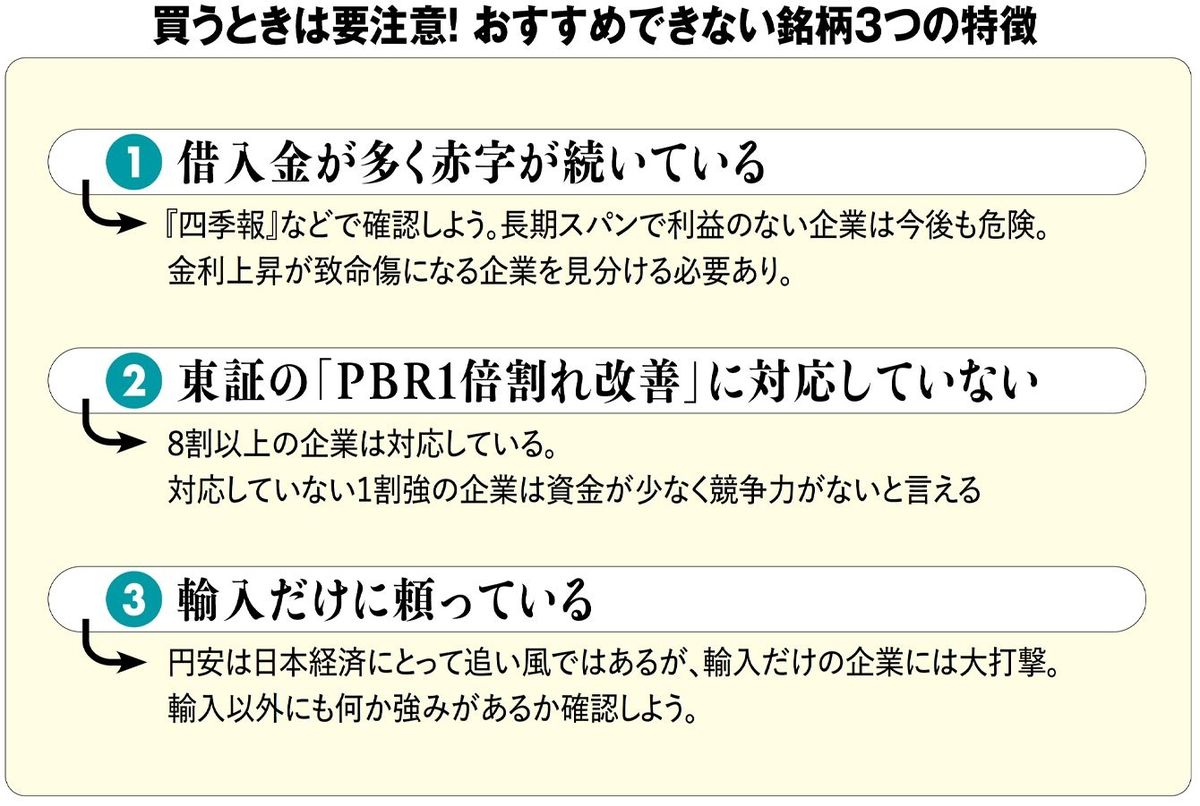 買うときは要注意！ おすすめできない銘柄３つの特徴