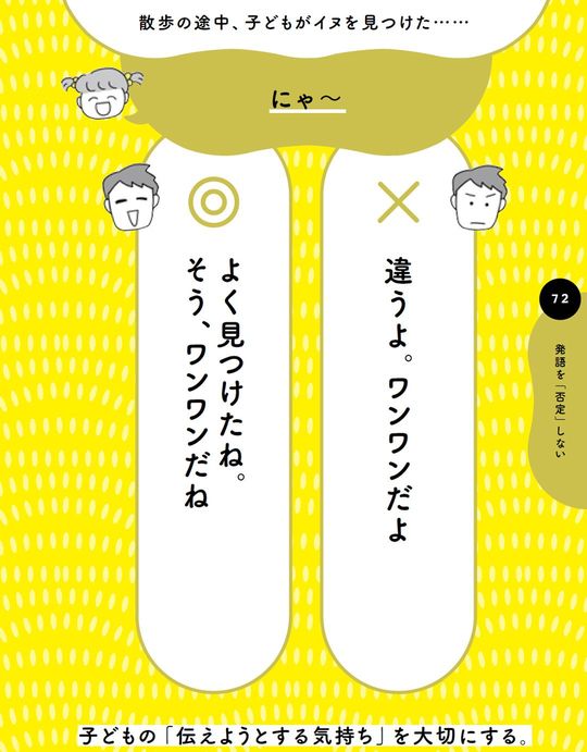 【図版】発語を「否定」しない