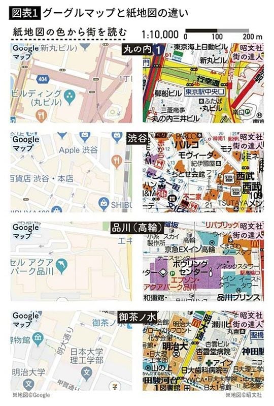 【図表1】グーグルマップと紙地図の違い