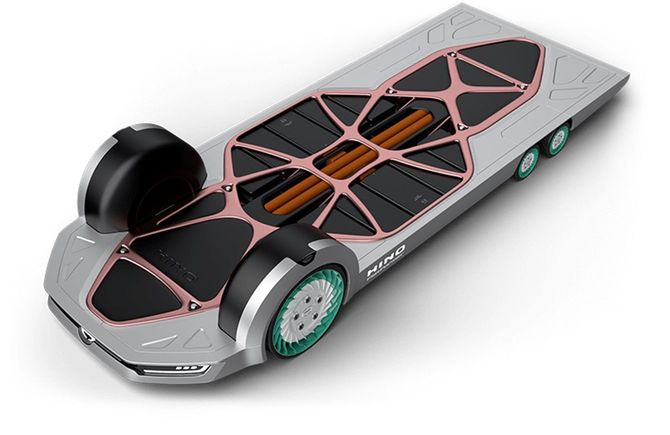 コンセプトモデル「フラットフォーマー」