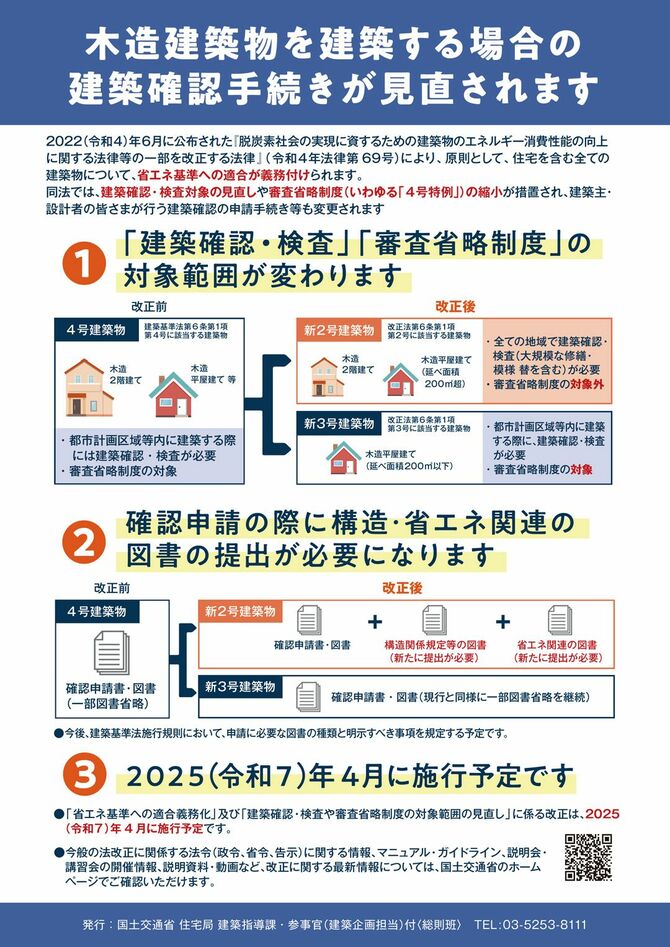 国交省「『4号特例』見直し3つのポイント」